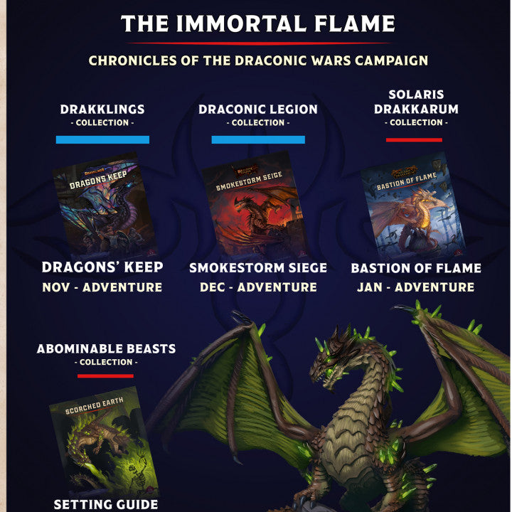 Draconic Legion Bastion of Flame - 5e Adventure PDF