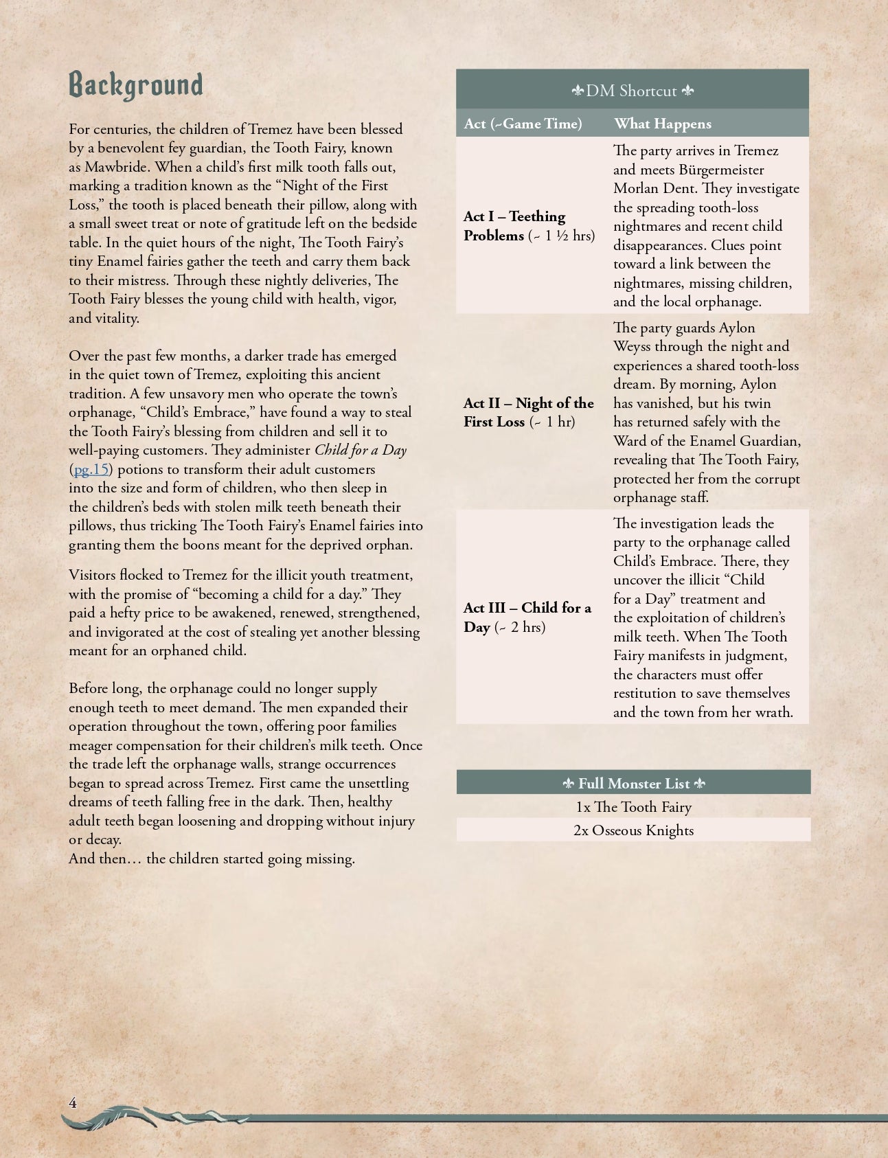 Fateless: The  Tooth Fairy  - PDF Adventure