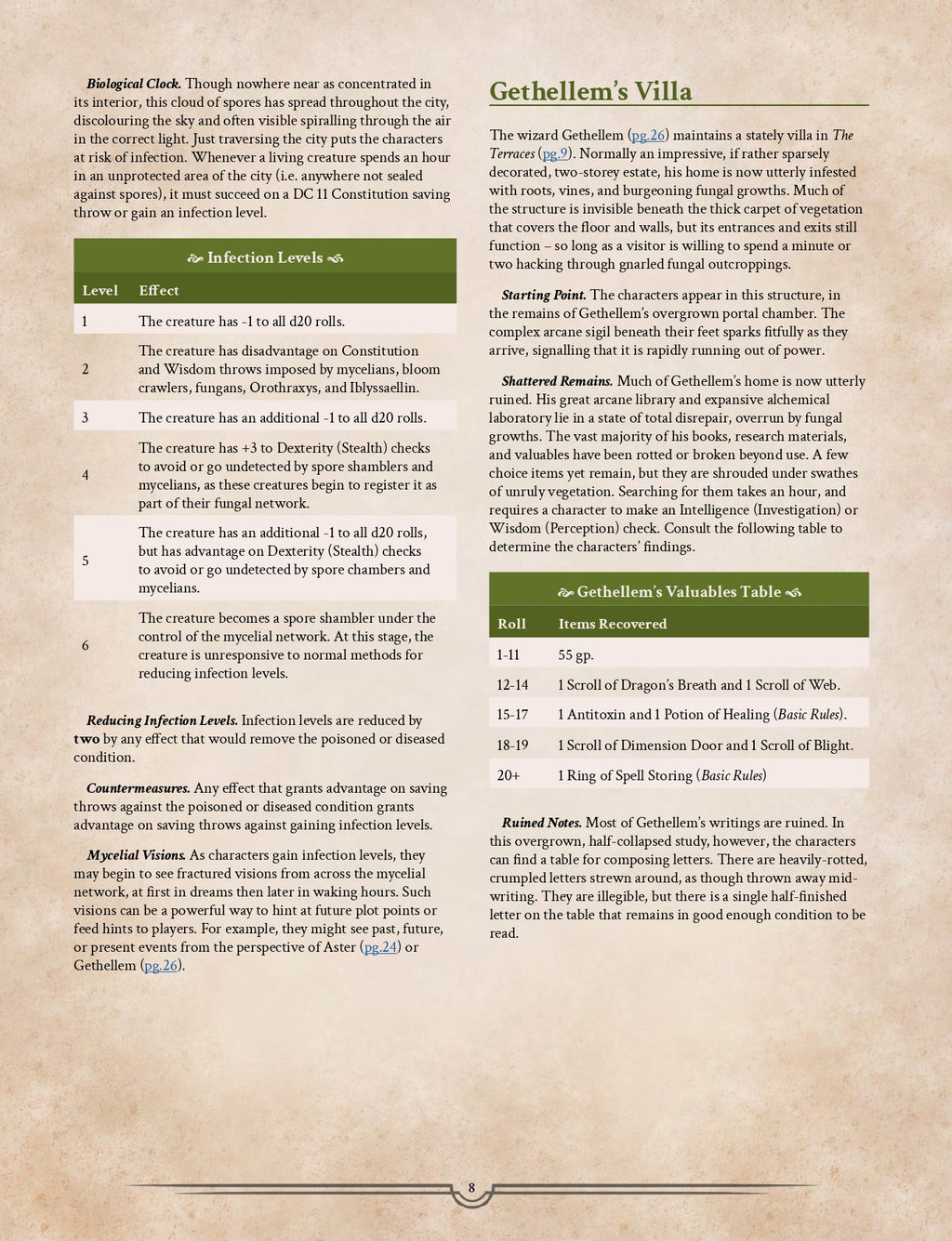 Curse of the Spore Queen - PDF Adventure